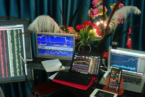 What is forex trading and the best strategies